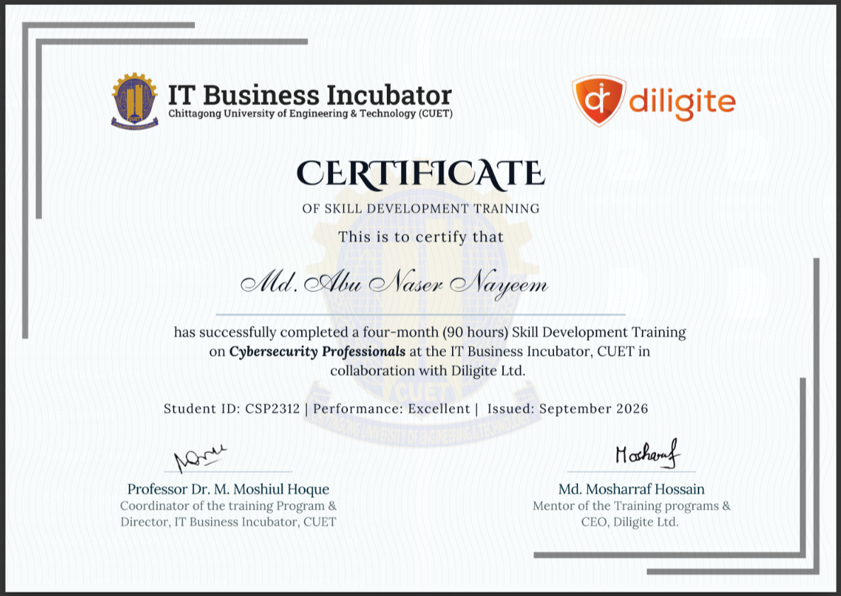 Cybersecurity Professionals (CSP) Certificate