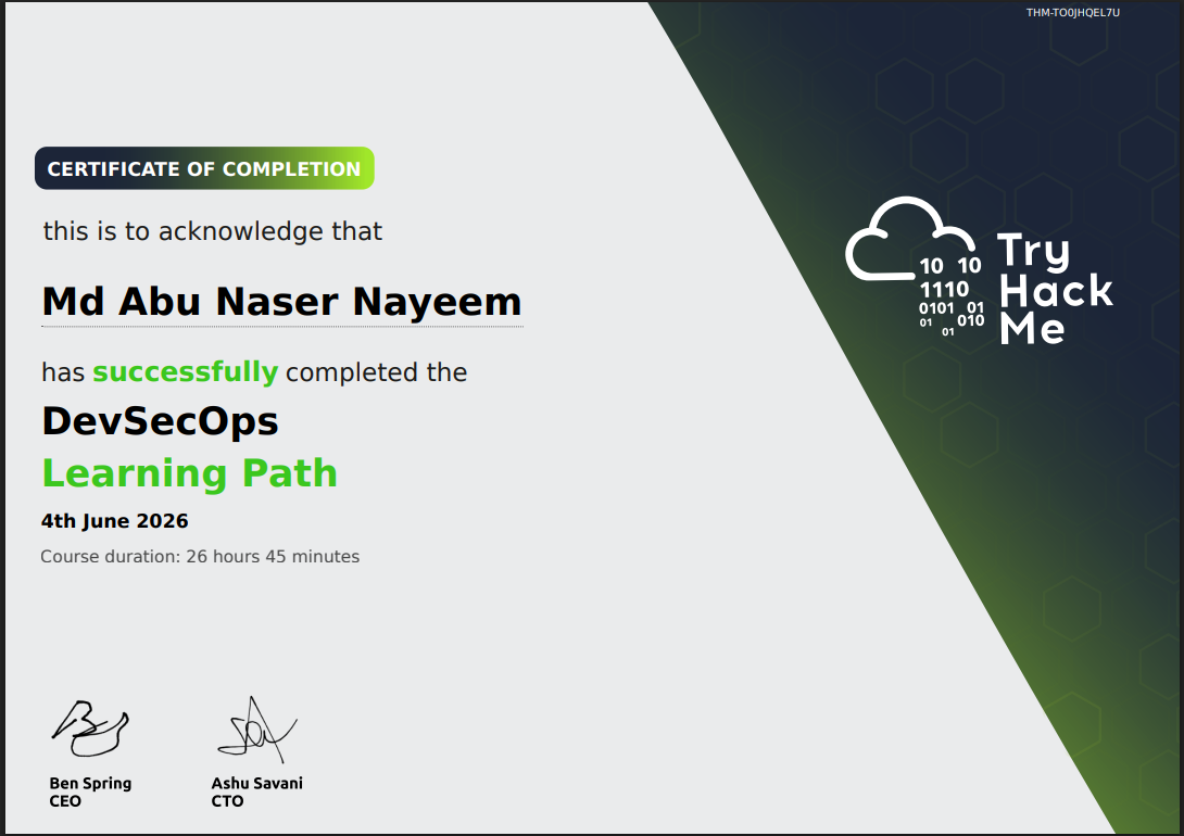 DevSecOps- TryHackMe certificate